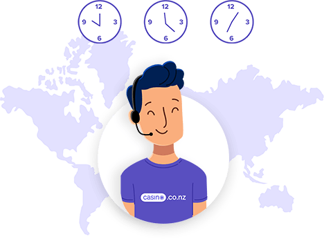 Customer Support image