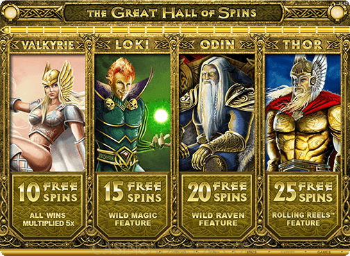 Find out about Thunderstruck II Bonuses